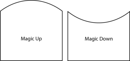 Magic up magic down collstrop palissade claustra